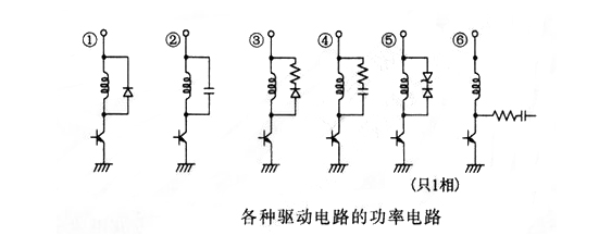 怎么樣增加步進電機動態(tài)轉(zhuǎn)矩