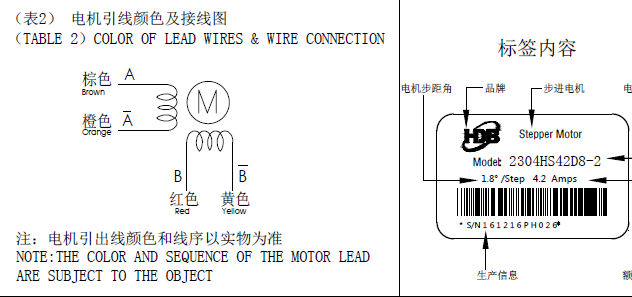 步進電機接線圖